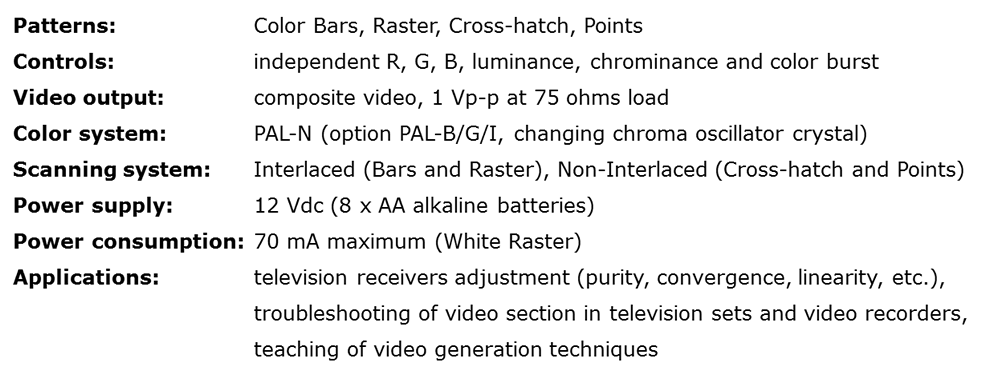 specifications